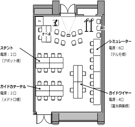 会場レイアウト